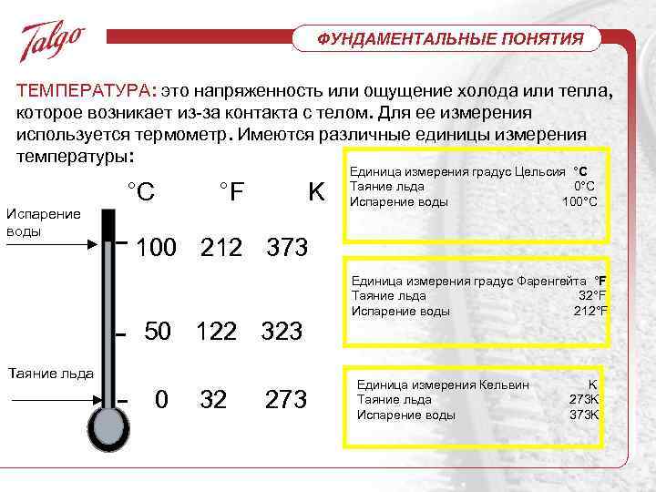 T температура