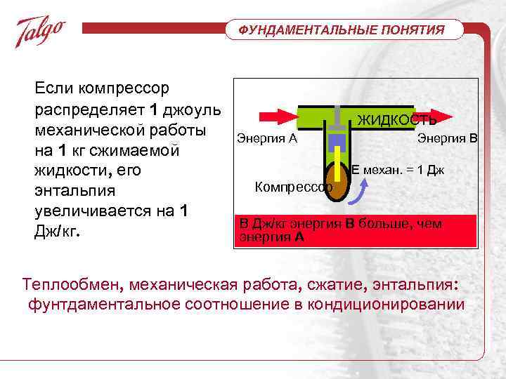 ФУНДАМЕНТАЛЬНЫЕ ПОНЯТИЯ Если компрессор распределяет 1 джоуль механической работы на 1 кг сжимаемой жидкости,
