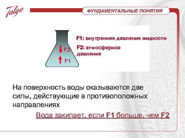 ФУНДАМЕНТАЛЬНЫЕ ПОНЯТИЯ F 1: внутреннее давление жидкости F 2: атмосферное давление F 1 На