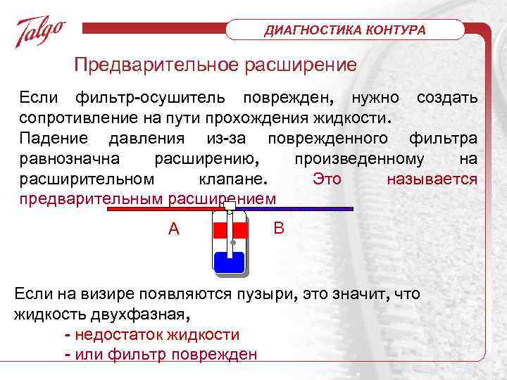 ДИАГНОСТИКА КОНТУРА Предварительное расширение Если фильтр-осушитель поврежден, нужно создать сопротивление на пути прохождения жидкости.