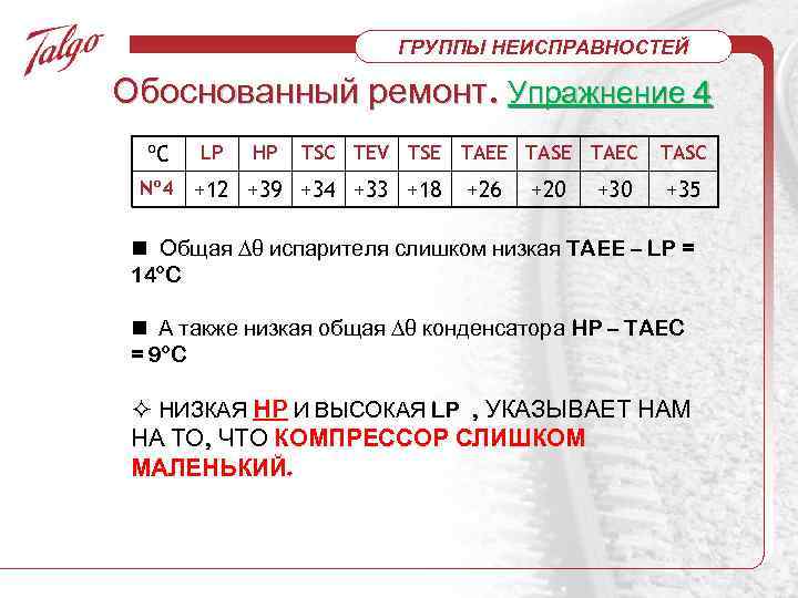ГРУППЫ НЕИСПРАВНОСТЕЙ Обоснованный ремонт. Упражнение 4 ºC Nº 4 LP HP TSC TEV TSE