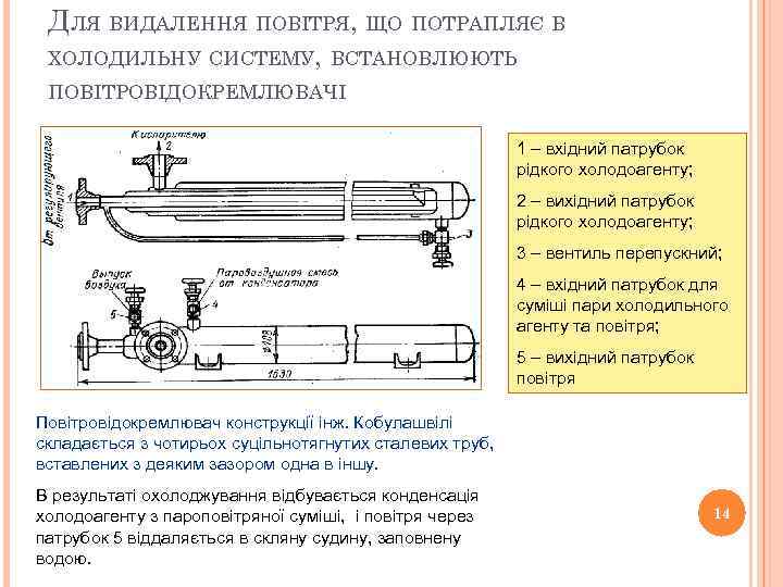 ДЛЯ ВИДАЛЕННЯ ПОВІТРЯ, ЩО ПОТРАПЛЯЄ В ХОЛОДИЛЬНУ СИСТЕМУ, ВСТАНОВЛЮЮТЬ ПОВІТРОВІДОКРЕМЛЮВАЧІ 1 – вхідний патрубок