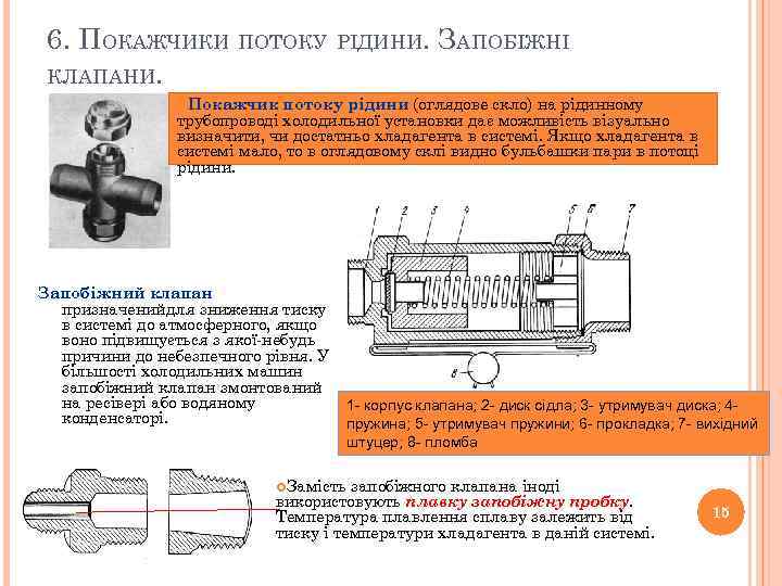 6. ПОКАЖЧИКИ ПОТОКУ КЛАПАНИ. РІДИНИ. ЗАПОБІЖНІ потоку рідини (оглядове скло) на рідинному трубопроводі холодильної