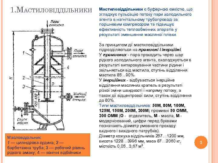 1. МАСТИЛОВІДДІЛЬНИКИ Масловіддільник: 1 — циліндрова судина; 2 — барботажна труба; 3 — робочий