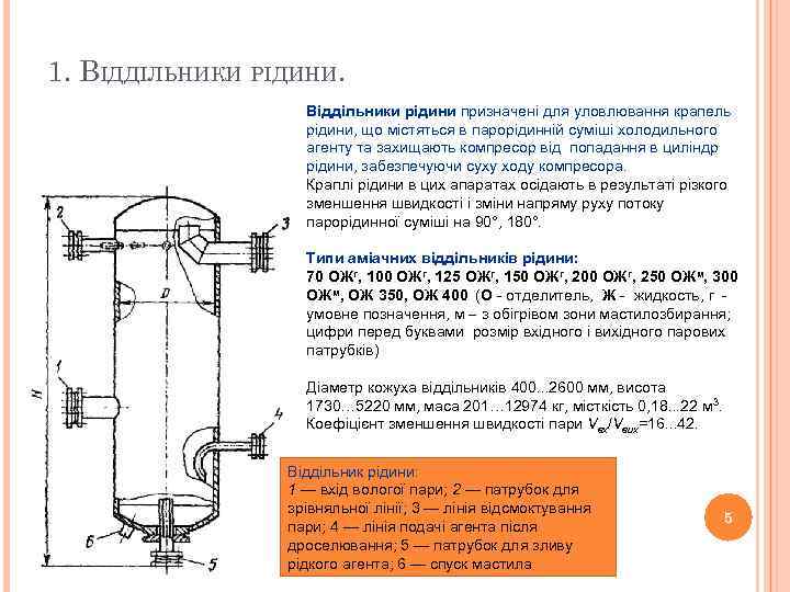1. ВІДДІЛЬНИКИ РІДИНИ. Віддільники рідини призначені для уловлювання крапель рідини, що містяться в парорідинній