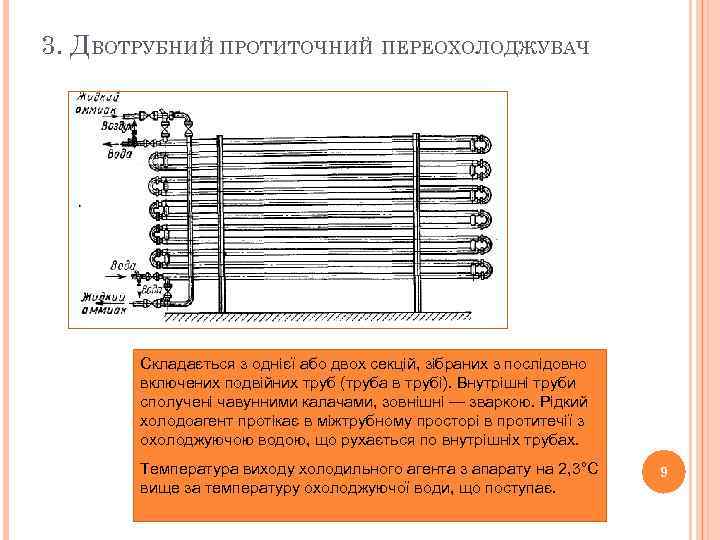 3. ДВОТРУБНИЙ ПРОТИТОЧНИЙ ПЕРЕОХОЛОДЖУВАЧ Складається з однієї або двох секцій, зібраних з послідовно включених