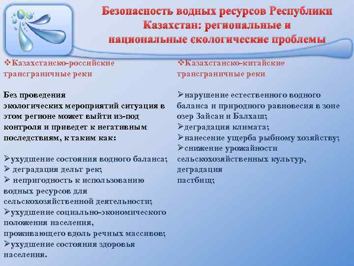 Экономическая оценка природных ресурсов казахстана. Водные ресурсы Республики Казахстан. Пути решения водных ресурсов их таблица. Государственный Водный кадастр. Пример водного кадастра.