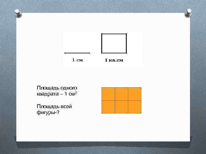 Площадь одного квадрата – 1 см 2 Площадь всей фигуры-? 