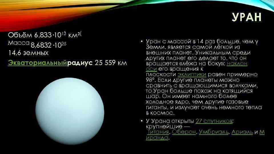 Квадрат урана к урану натальному