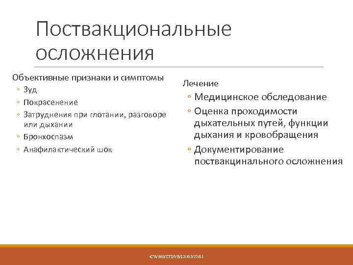 Поствакциональные осложнения Объективные признаки и симптомы ◦ Зуд ◦ Покрасенение ◦ Затруднения при глотании,