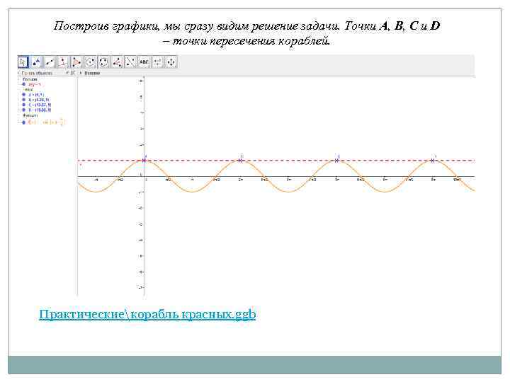 Построив графики, мы сразу видим решение задачи. Точки А, В, С и D –
