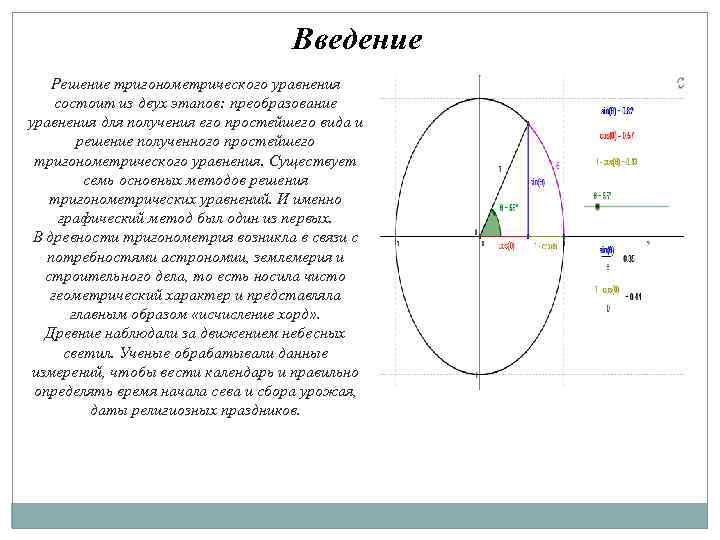 Введение Решение тригонометрического уравнения состоит из двух этапов: преобразование уравнения для получения его простейшего