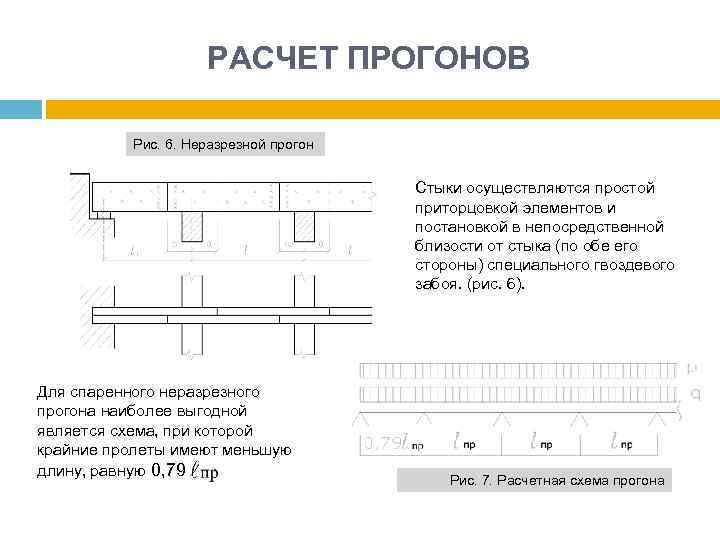 Расчетная схема неразрезного прогона