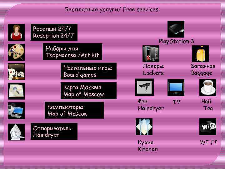 Бесплатные услуги/ Free services Ресепшн 24/7 Reseption 24/7 Play. Station 3 Наборы для Творчества