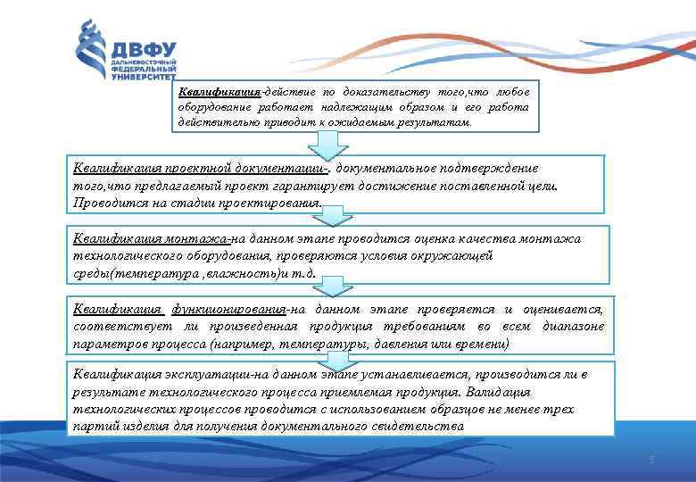 Квалификация-действие по доказательству того, что любое оборудование работает надлежащим образом и его работа действительно