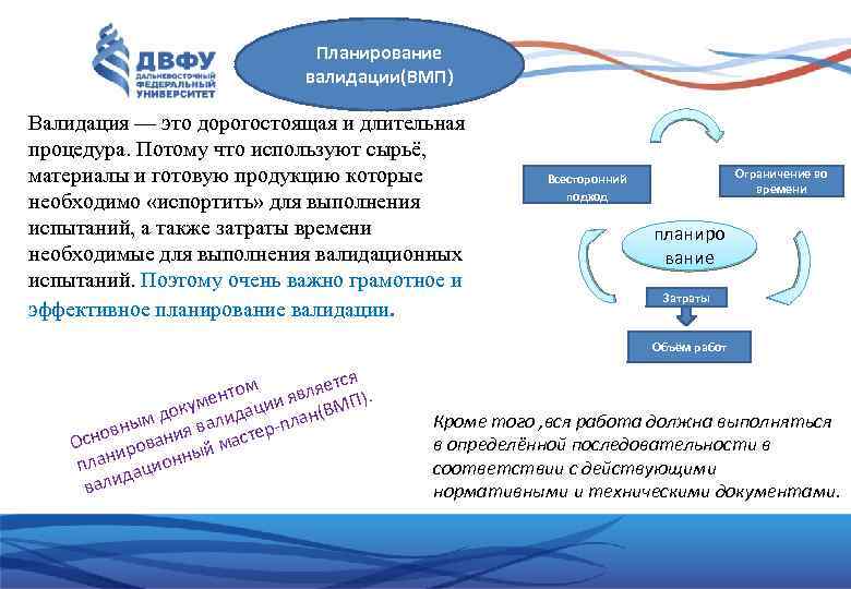 Планирование валидации(ВМП) Валидация — это дорогостоящая и длительная процедура. Потому что используют сырьё, материалы