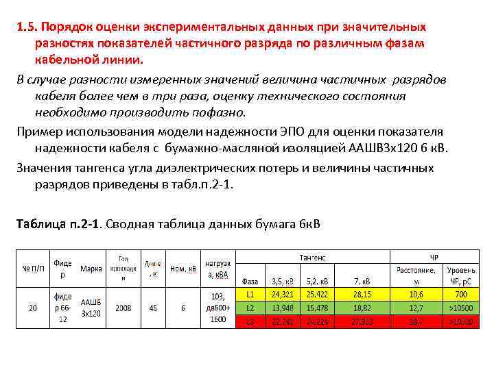 Практическая работа 4 экспериментальные