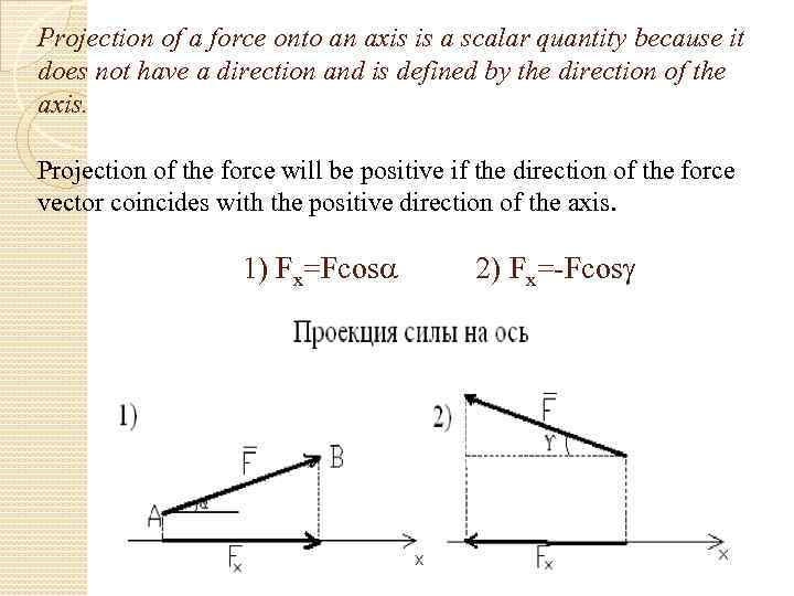 Projection of a force onto an axis is a scalar quantity because it does