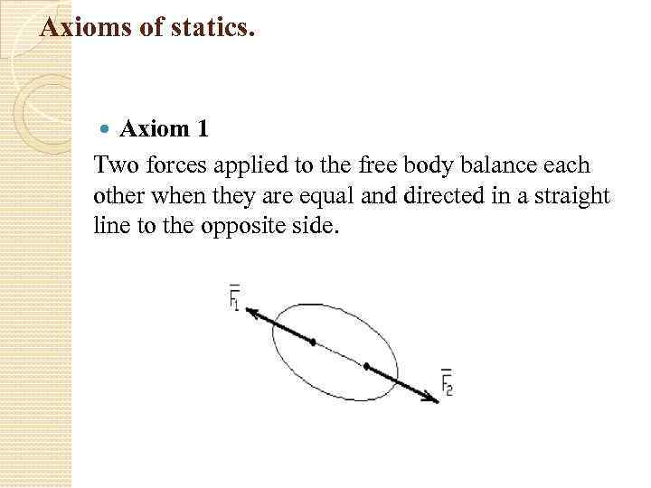 Axioms of statics. Axiom 1 Two forces applied to the free body balance each