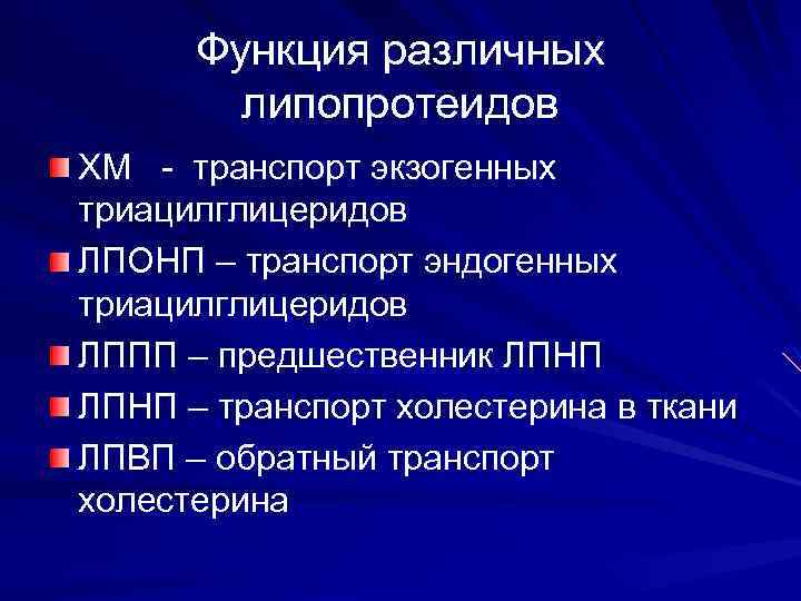 Функция различных липопротеидов ХМ - транспорт экзогенных триацилглицеридов ЛПОНП – транспорт эндогенных триацилглицеридов ЛППП