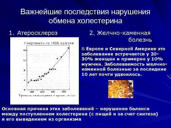 Важнейшие последствия нарушения обмена холестерина 1. Атеросклероз 2. Желчно-каменная болезнь В Европе и Северной