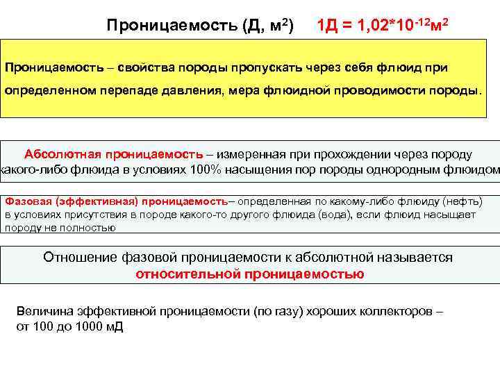 Проницаемость (Д, м 2) 1 Д = 1, 02*10 -12 м 2 Проницаемость –