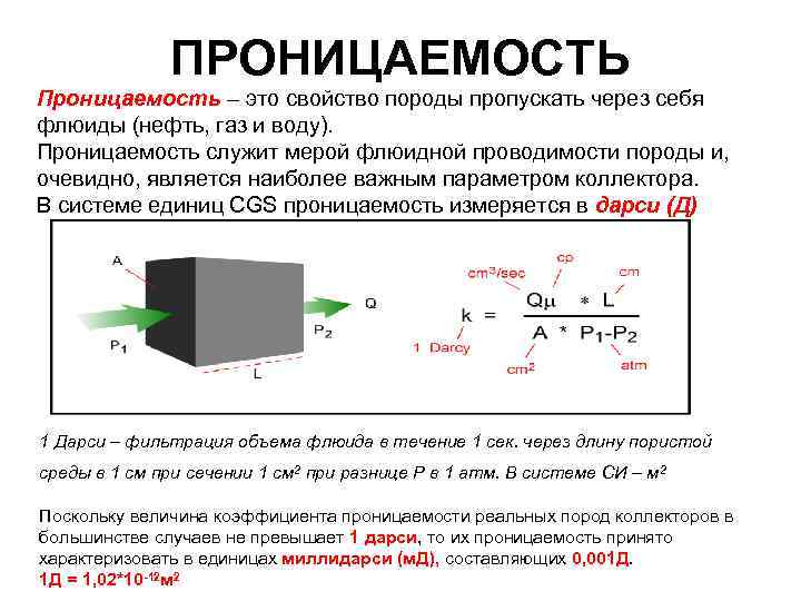 Проницаемость это