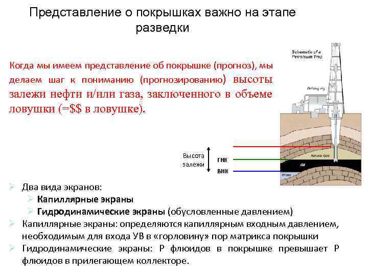 Представление о покрышках важно на этапе разведки Когда мы имеем представление об покрышке (прогноз),