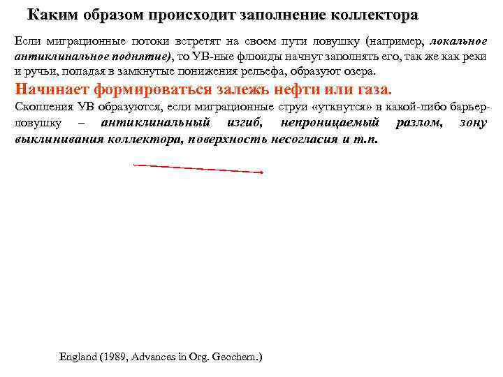 Каким образом происходит заполнение коллектора Если миграционные потоки встретят на своем пути ловушку (например,