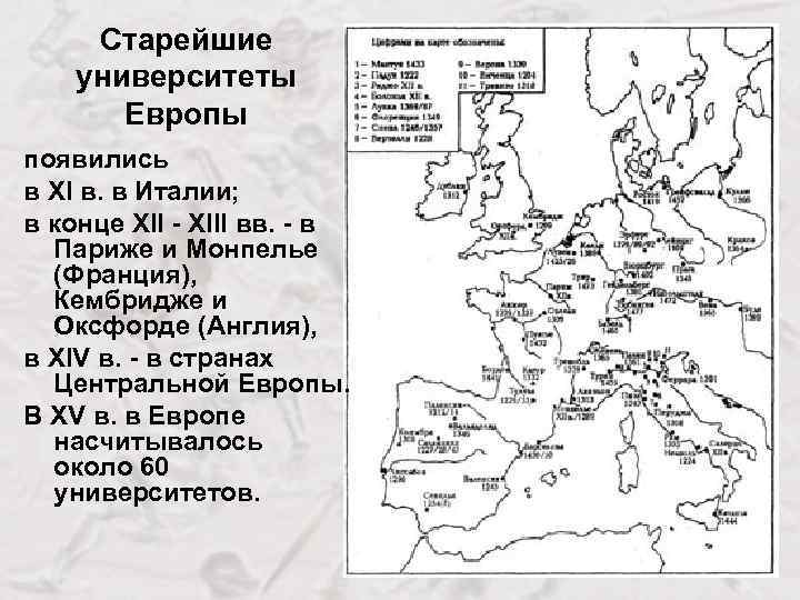 Старейшие университеты Европы появились в XI в. в Италии; в конце XII - XIII