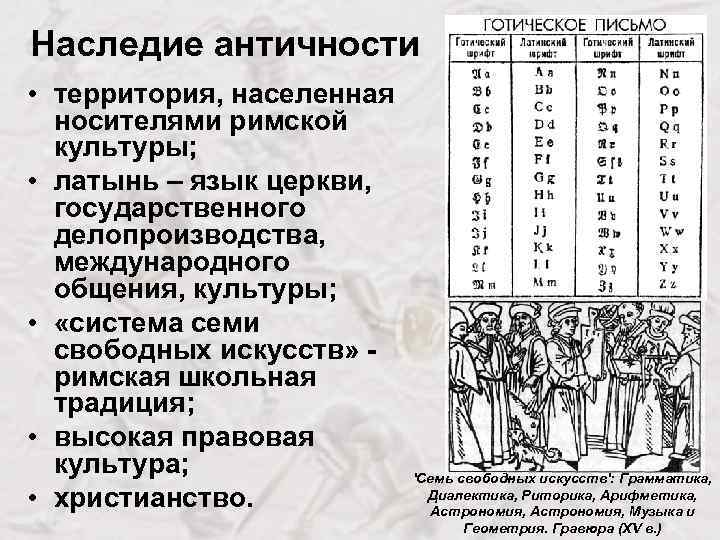 Наследие античности • территория, населенная носителями римской культуры; • латынь – язык церкви, государственного