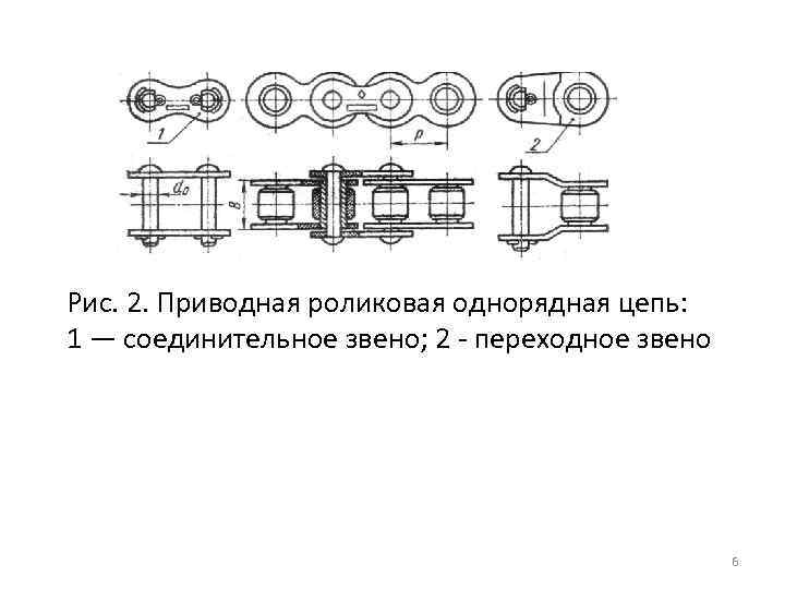 Цепная передача рисунок