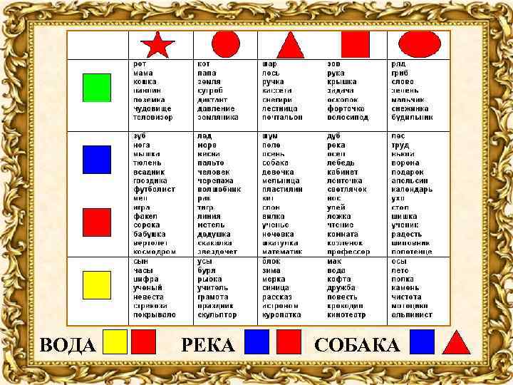 ВОДА РЕКА СОБАКА 