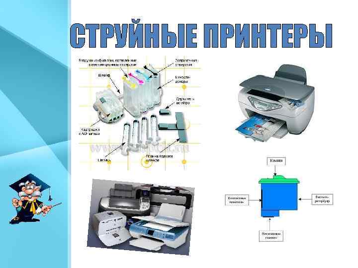 СТРУЙНЫЕ ПРИНТЕРЫ 