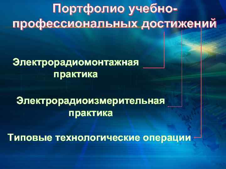 Портфолио учебнопрофессиональных достижений Электрорадиомонтажная практика Электрорадиоизмерительная практика Типовые технологические операции 