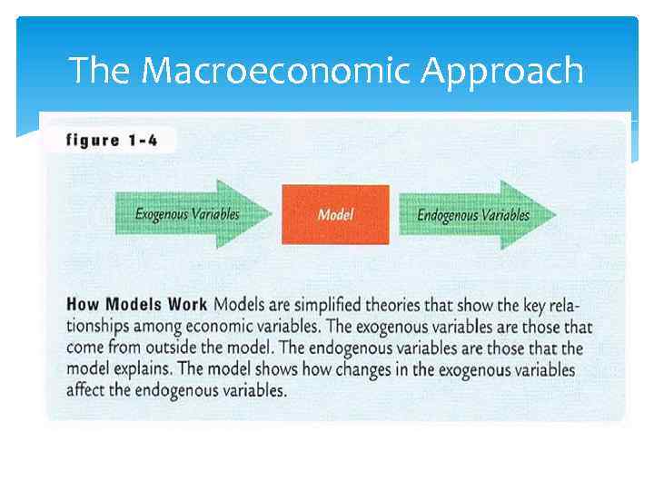 The Macroeconomic Approach 