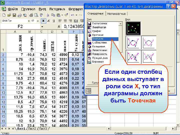Если один столбец данных выступает в роли оси Х, то тип диаграммы должен быть