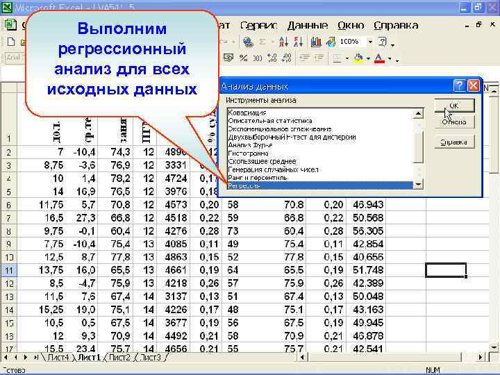 Выполним регрессионный анализ для всех исходных данных 