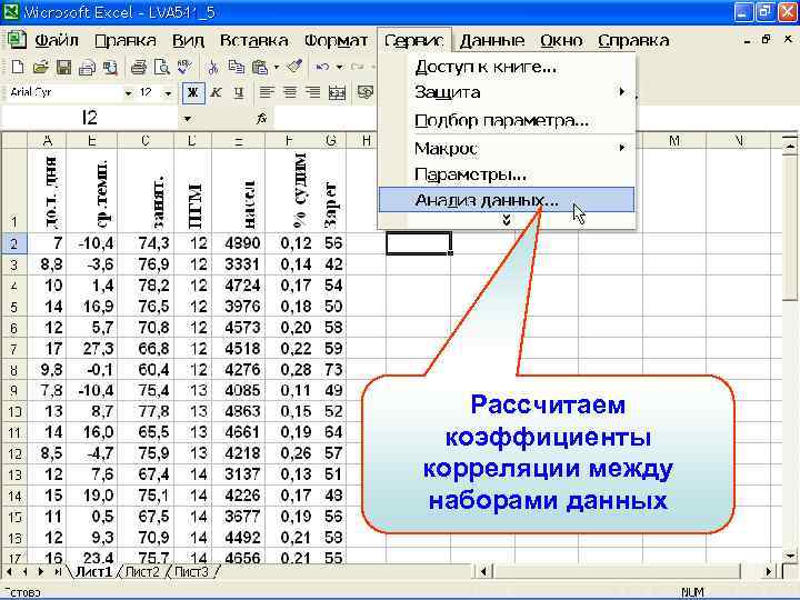 Рассчитаем коэффициенты корреляции между наборами данных 