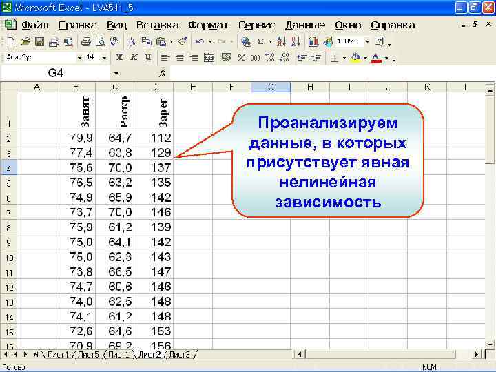 Проанализируем данные, в которых присутствует явная нелинейная зависимость 