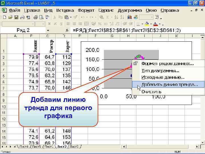 Добавим линию тренда для первого графика 
