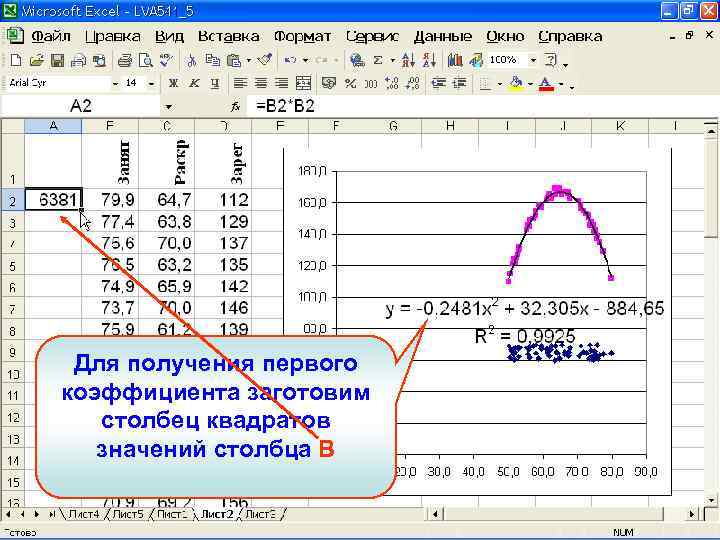 Для получения первого коэффициента заготовим столбец квадратов значений столбца B 