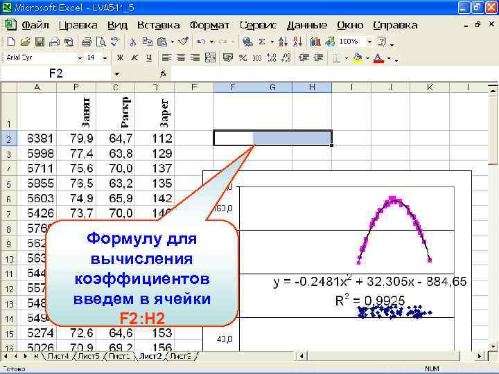 Формулу для вычисления коэффициентов введем в ячейки F 2: H 2 