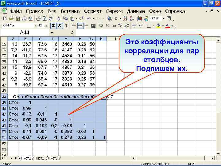 Это коэффициенты корреляции для пар столбцов. Подпишем их. 