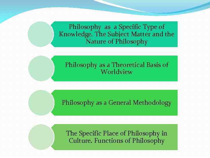 Philosophy as a Specific Type of Knowledge. The Subject Matter and the Nature of