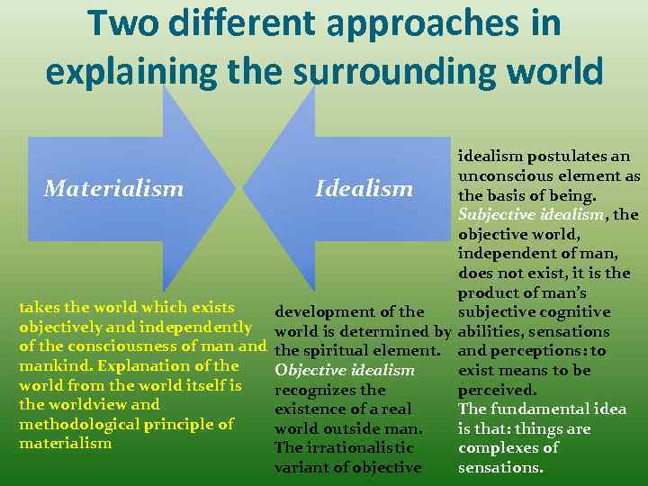 Two different approaches in explaining the surrounding world idealism postulates an unconscious element as