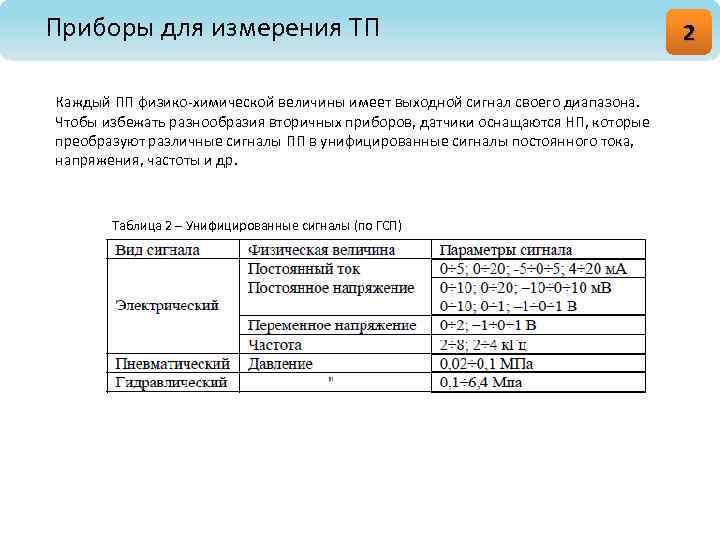 Приборы для измерения ТП Каждый ПП физико-химической величины имеет выходной сигнал своего диапазона. Чтобы