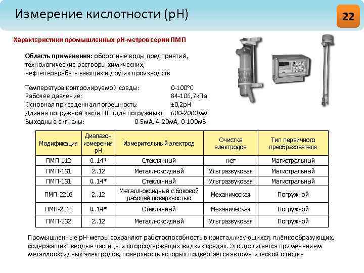 Пмп 062 схема подключения