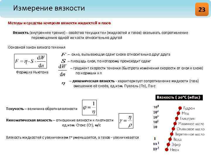 Измерение вязкости 23 Методы и средства контроля вязкости жидкостей и газов Вязкость (внутреннее трение)