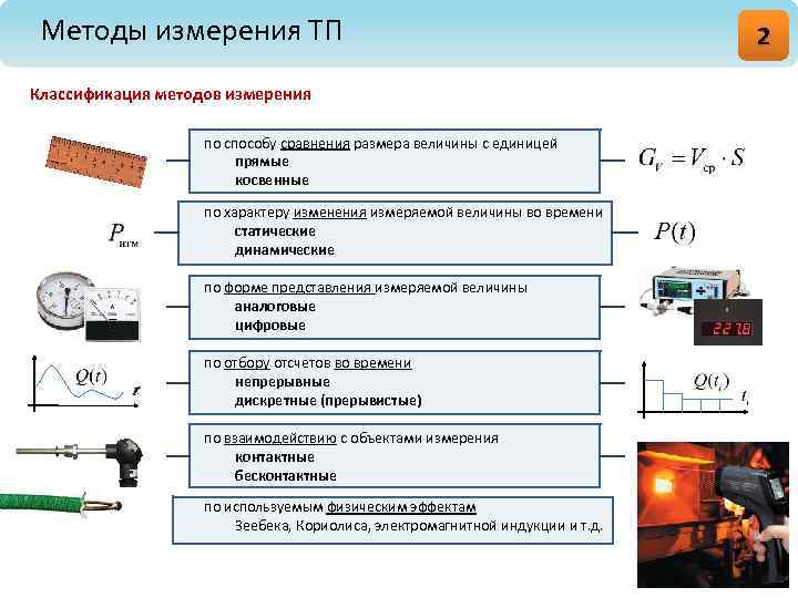 2 метода измерения. Контактный метод измерения примеры. Метод измерений дополнением примеры. Контактные методы измерения. Статические измерения.